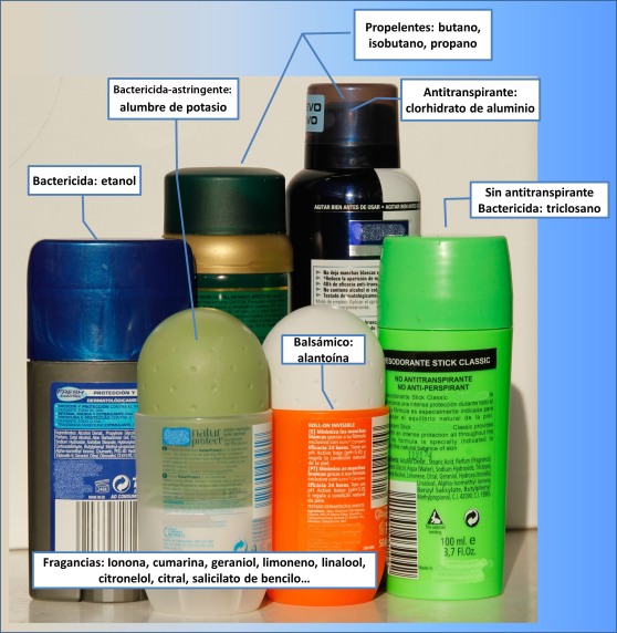 Composición de desodorantes comunes