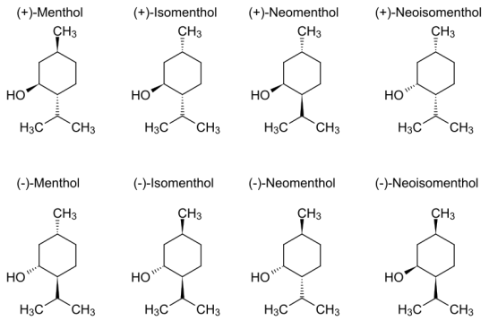 El (-)-mentol y sus 7 estereoisómeros (Fuente: Wikipedia)